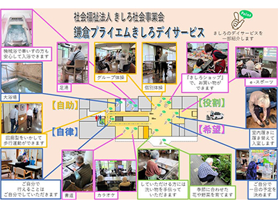 鎌倉プライエムきしろ