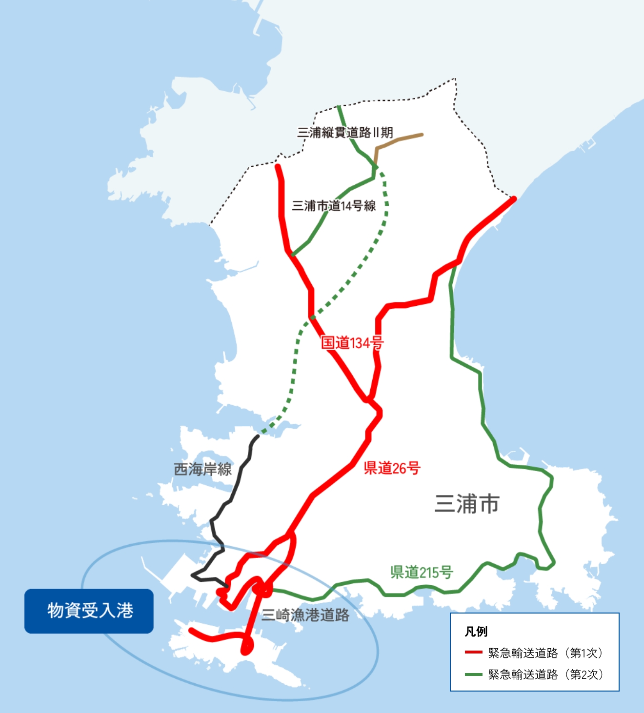 災害時、国道134号や県道26号の代替ルートとなる西海岸線
