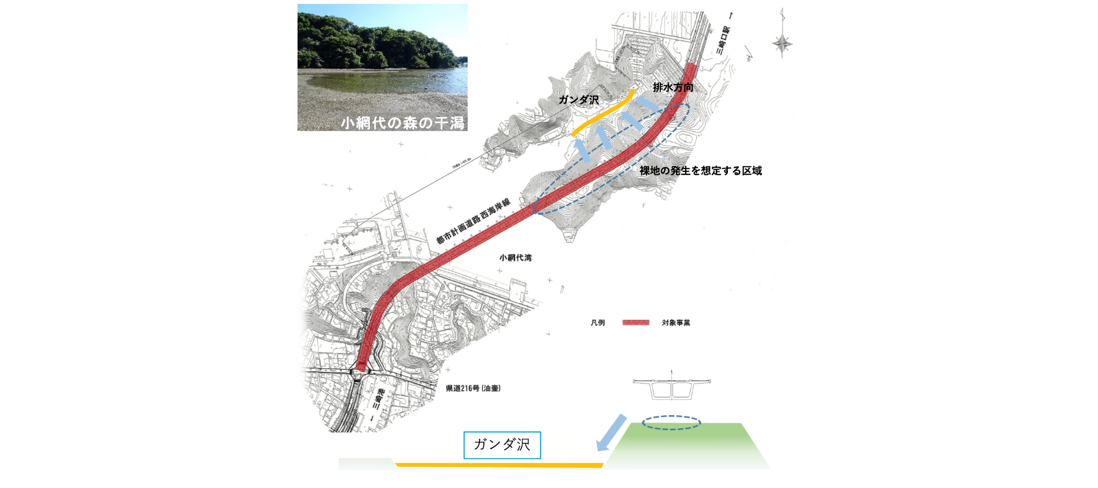 橋梁の工事に係る排水方向図