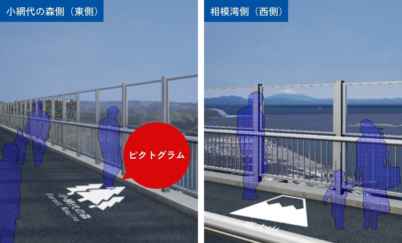 眺望イメージ