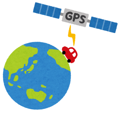 GPSの画像