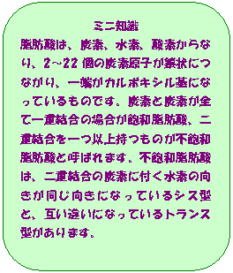 ミニ知識  脂肪酸は、炭素、水素、酸素からなり、2～22個の炭素原子が鎖状につながり、一端がカルボキシル基になっているものです。炭素と炭素が全て一重結合の場合が飽和脂肪酸、二重結合を一つ以上持つものが不飽和脂肪酸と呼ばれます。不飽和脂肪酸は、二重結合の炭素に付く水素の向きが同じ向きになっているシス型と、互い違いになっているトランス型があります。