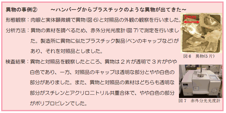 異物事例２　ハンバーグからプラスチックのような異物が出てきた