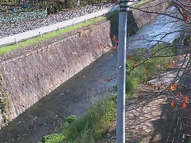 目久尻川 新産川橋付近のカメラ画像