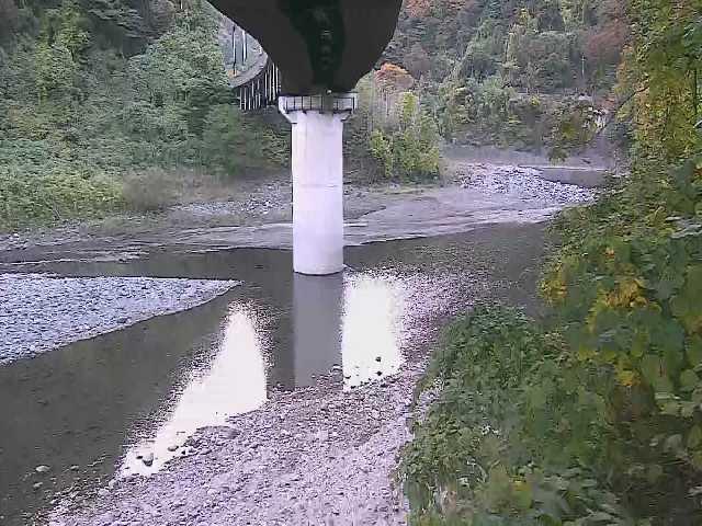 酒匂川 平山付近のカメラ画像