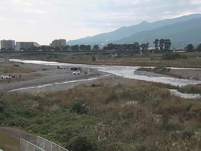 酒匂川 松田付近のカメラ画像