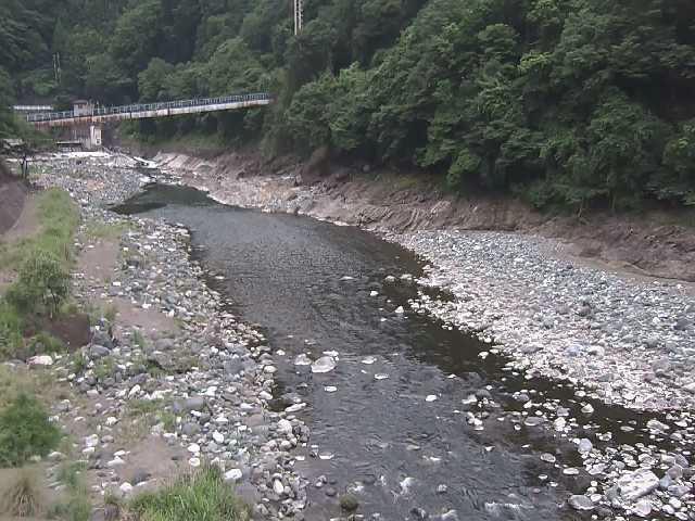 酒匂川 谷ケ付近のカメラ画像