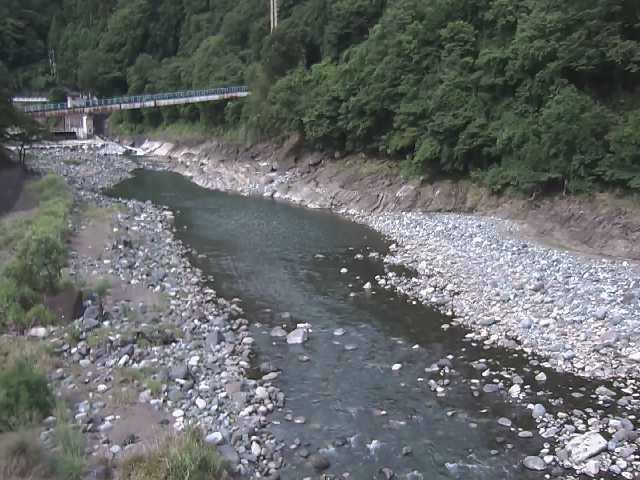 酒匂川 谷ケ付近のカメラ画像