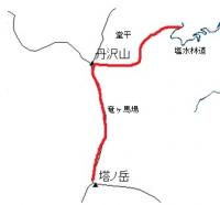 ルート