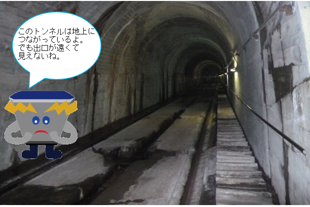 インクライン