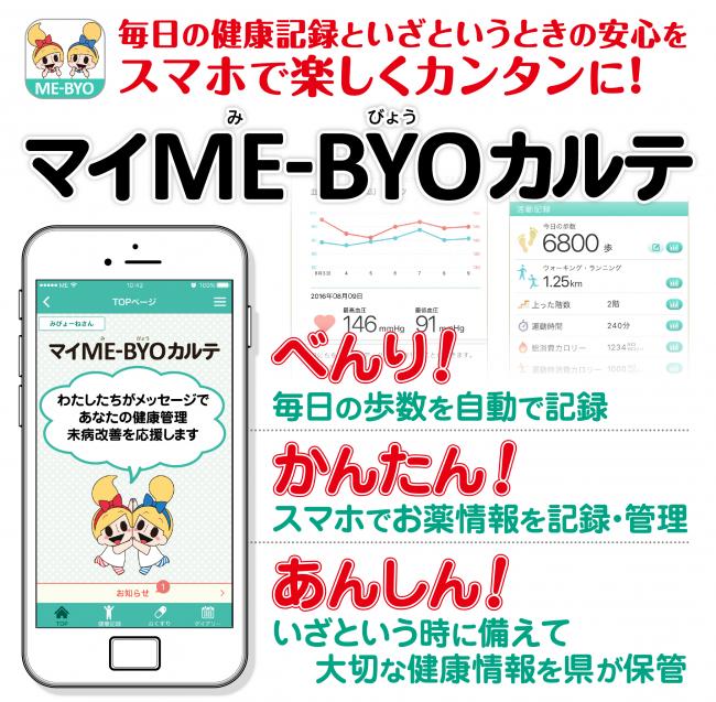 スマホで応援