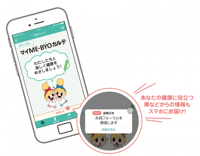 お知らせも届く