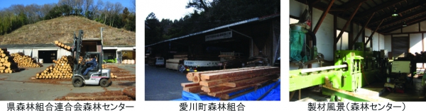 公園施設の製作