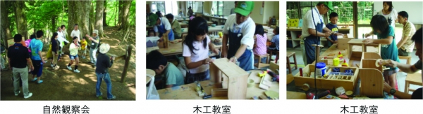 森林体験学習