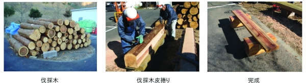 ベンチに活用