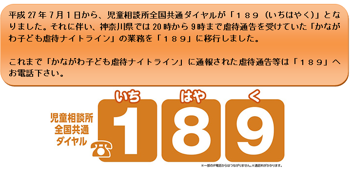 児童相談所全国共通ダイヤルは、189「いちはやく」