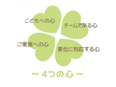 もえぎのクローバーまえさと町