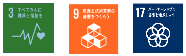 SDGs