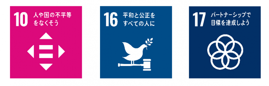 SDGs