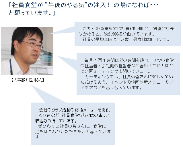 社員食堂紹介 富士ゼロックス株式会社海老名事業所 神奈川県ホームページ