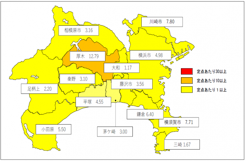 地域別インフルエンザ発生状況