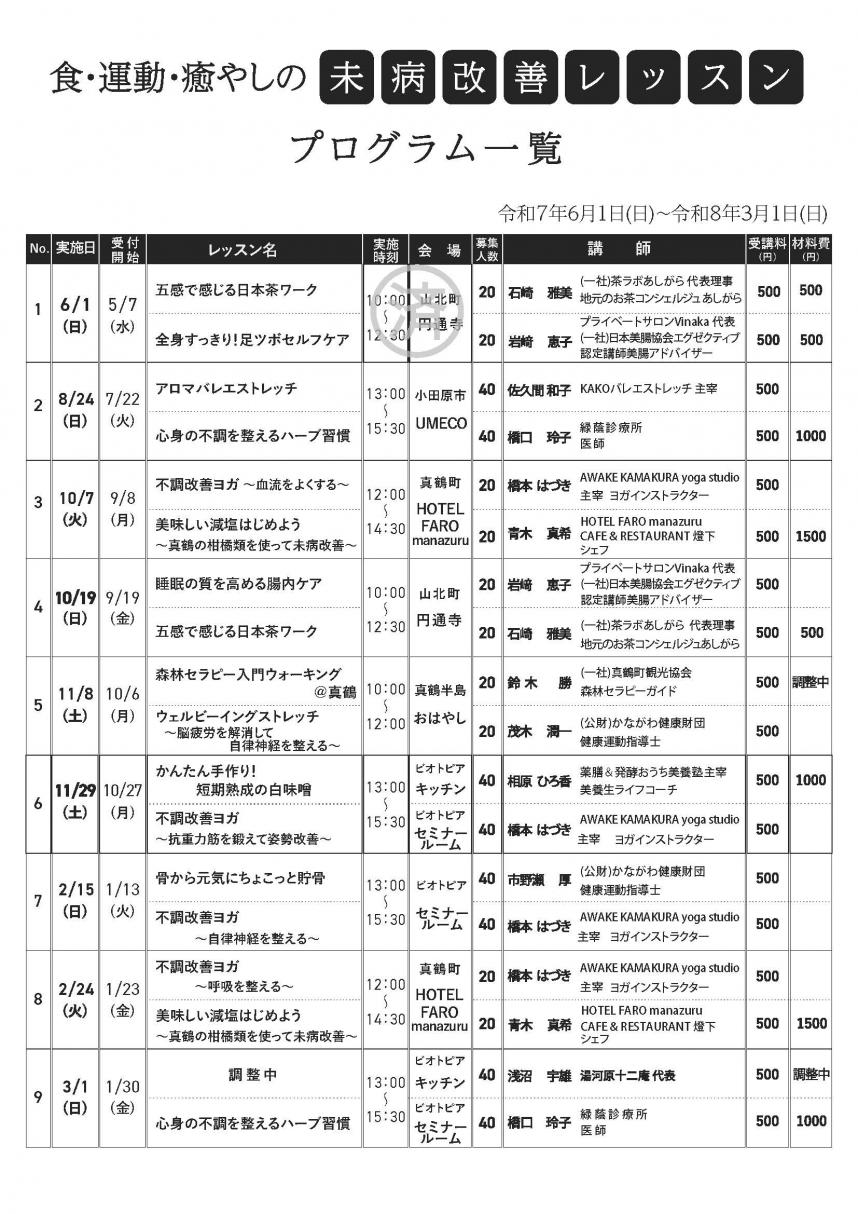 ８月２４日レッスン裏