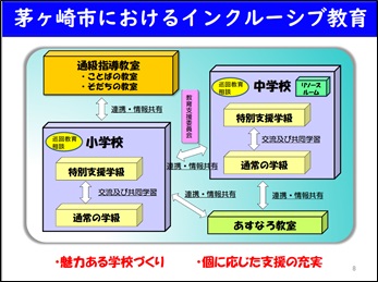 茅ヶ崎市3