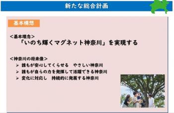 新たな総合計画・基本構想