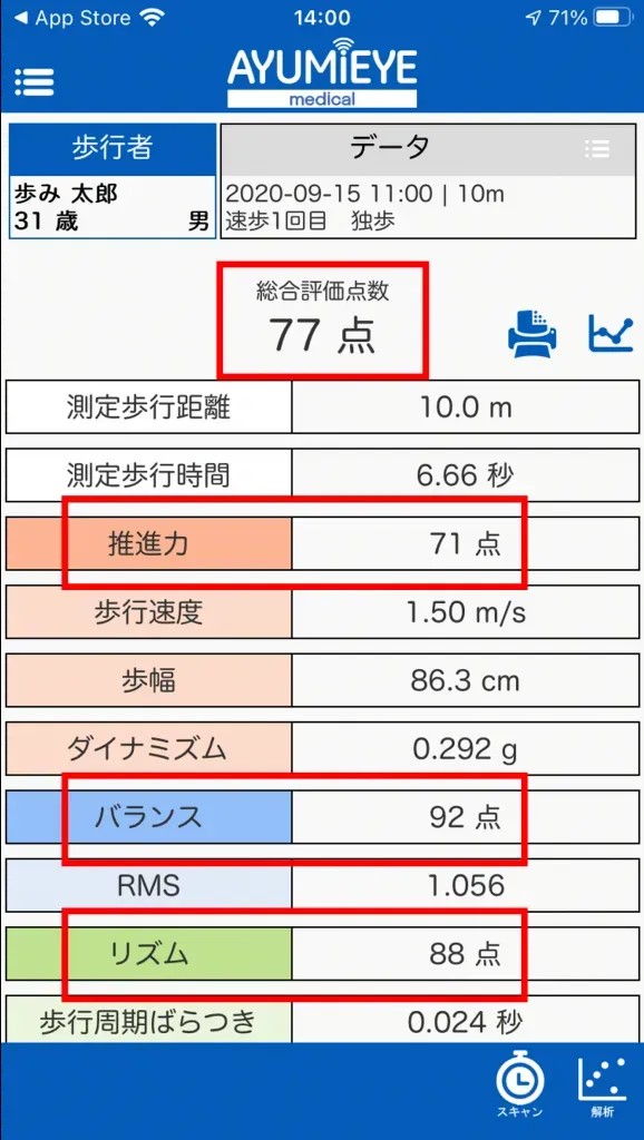 写真（右）