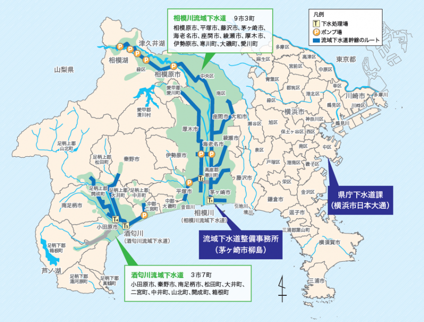 流域下水道整備事務所の説明