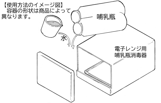 使用方法のイメージ図