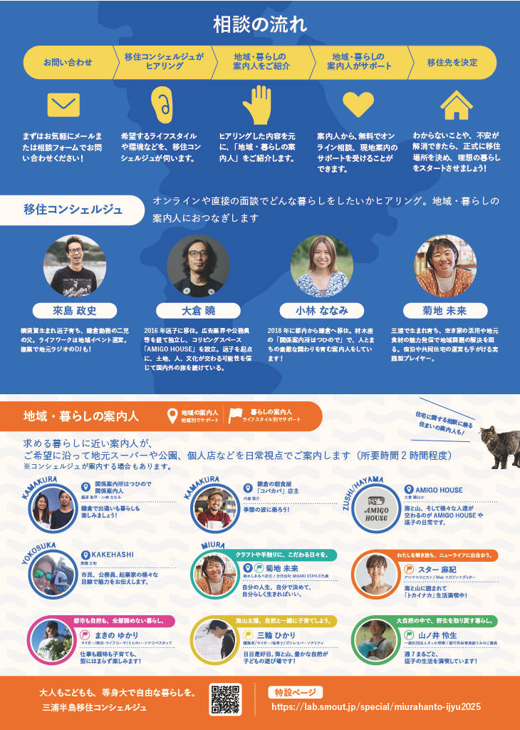 R8三浦コンシェルジュ裏
