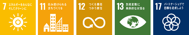 sdgs7番、11番、12番、13番、17番のイラスト