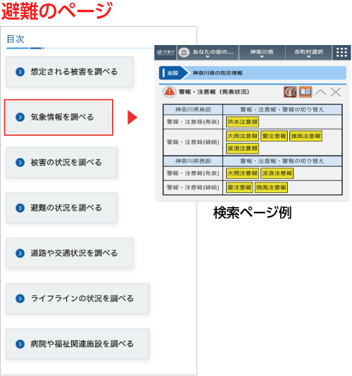 避難ページイメージ