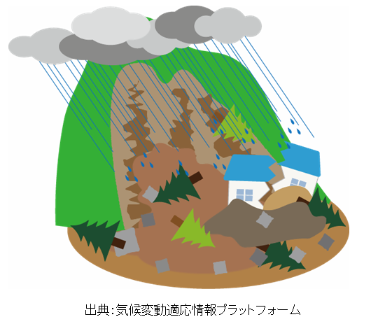 saigai