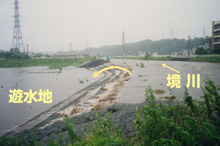 俣野遊水地洪水時