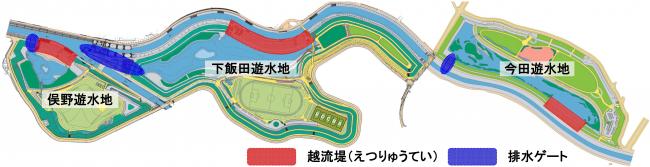 境川遊水地全体平面図