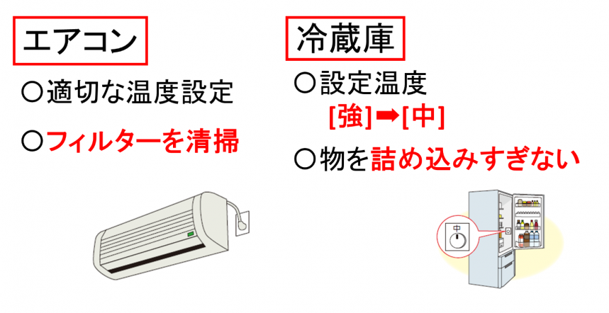 エアコン・冷蔵庫の節電目安