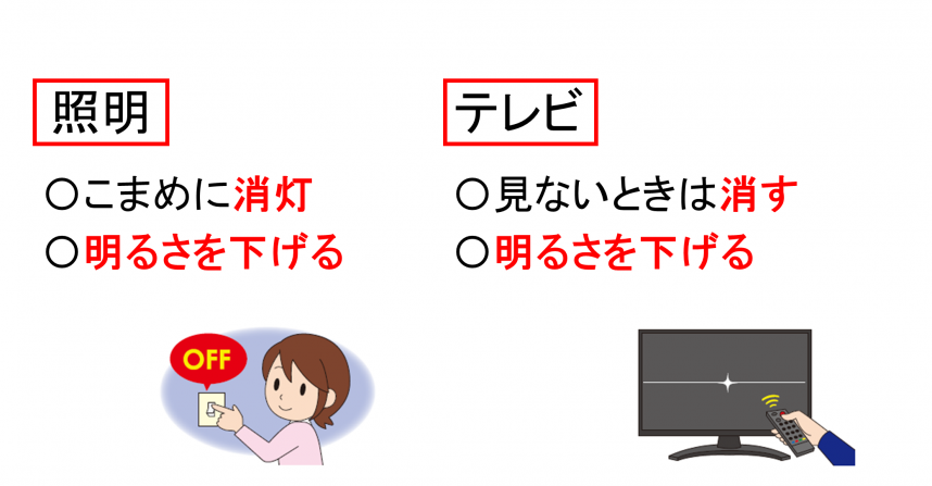 照明・テレビの節電の目安