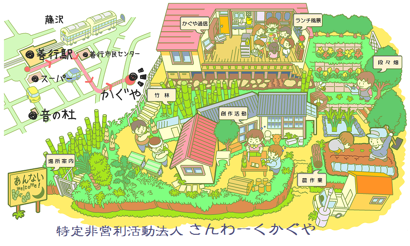 マップ絵