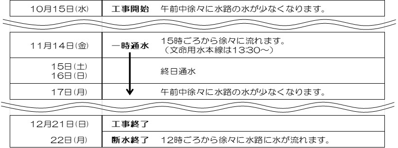 tuusui2