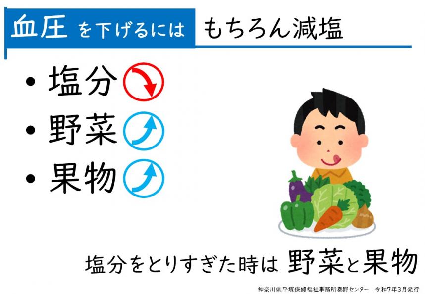 メモ6血圧対策