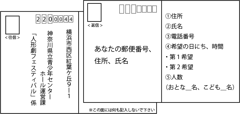 往復はがき