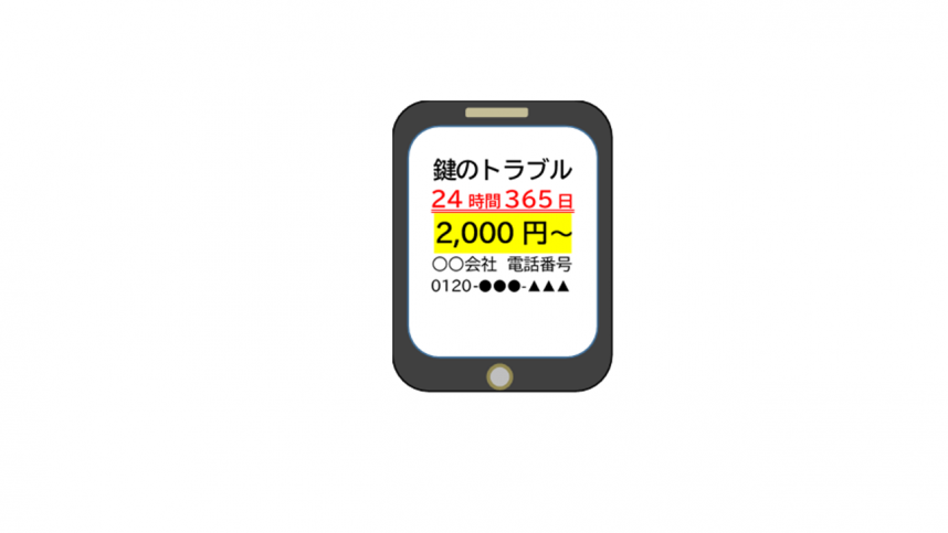 不審なネット広告の例