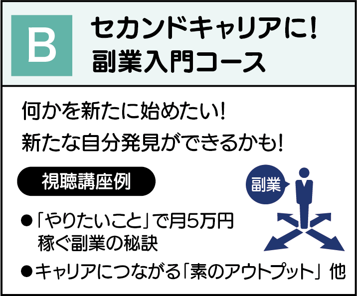 Bコース
