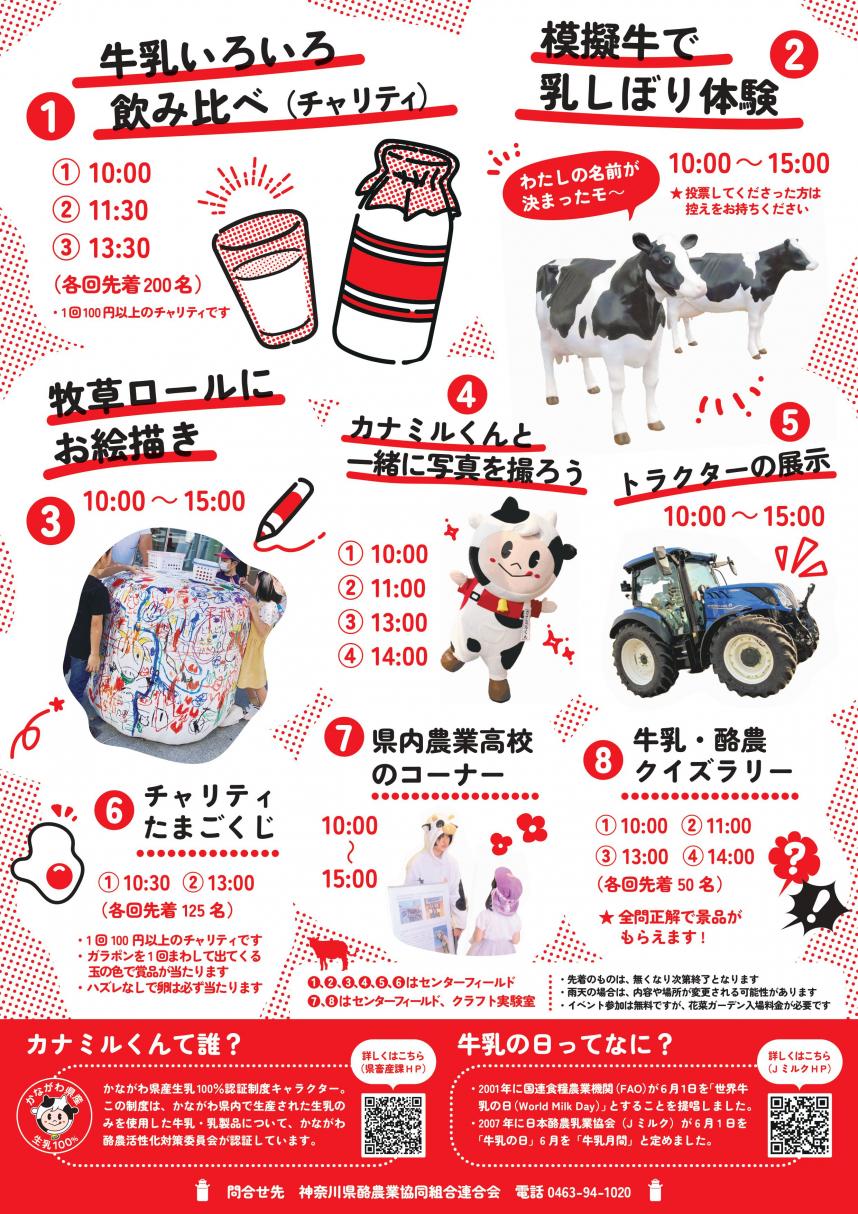 2025牛乳の日イベントチラシ（裏）