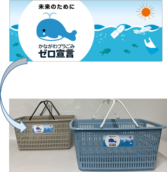 mybasket