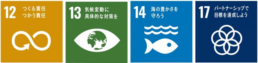 SDGsrogo