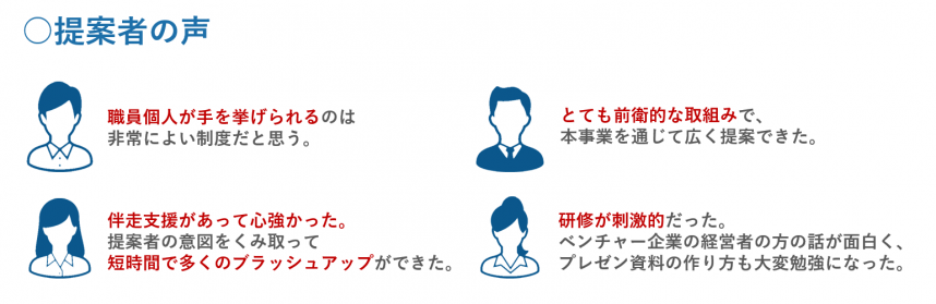 採択者の声