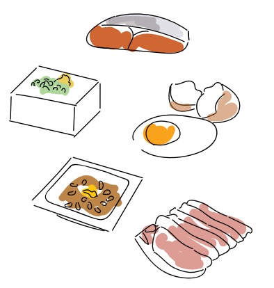 たんぱく質